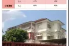 近百胜 多美歌 小印度 哗啦公园 民古连地铁 各式房间出租